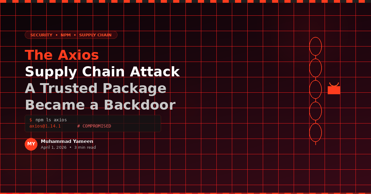 The Axios Supply Chain Attack — How a Trusted npm Package Became a Backdoor
